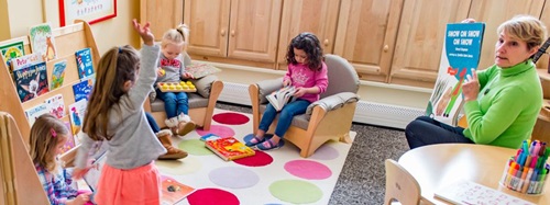 teacher reading aloud to children