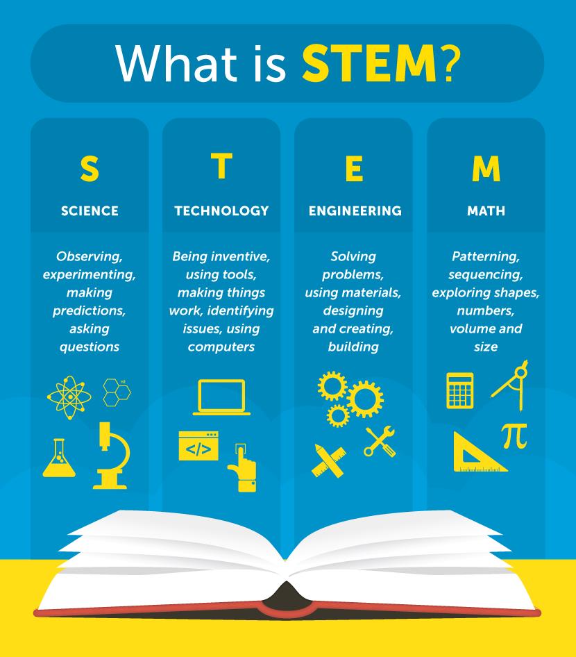 Kids in Stem_2