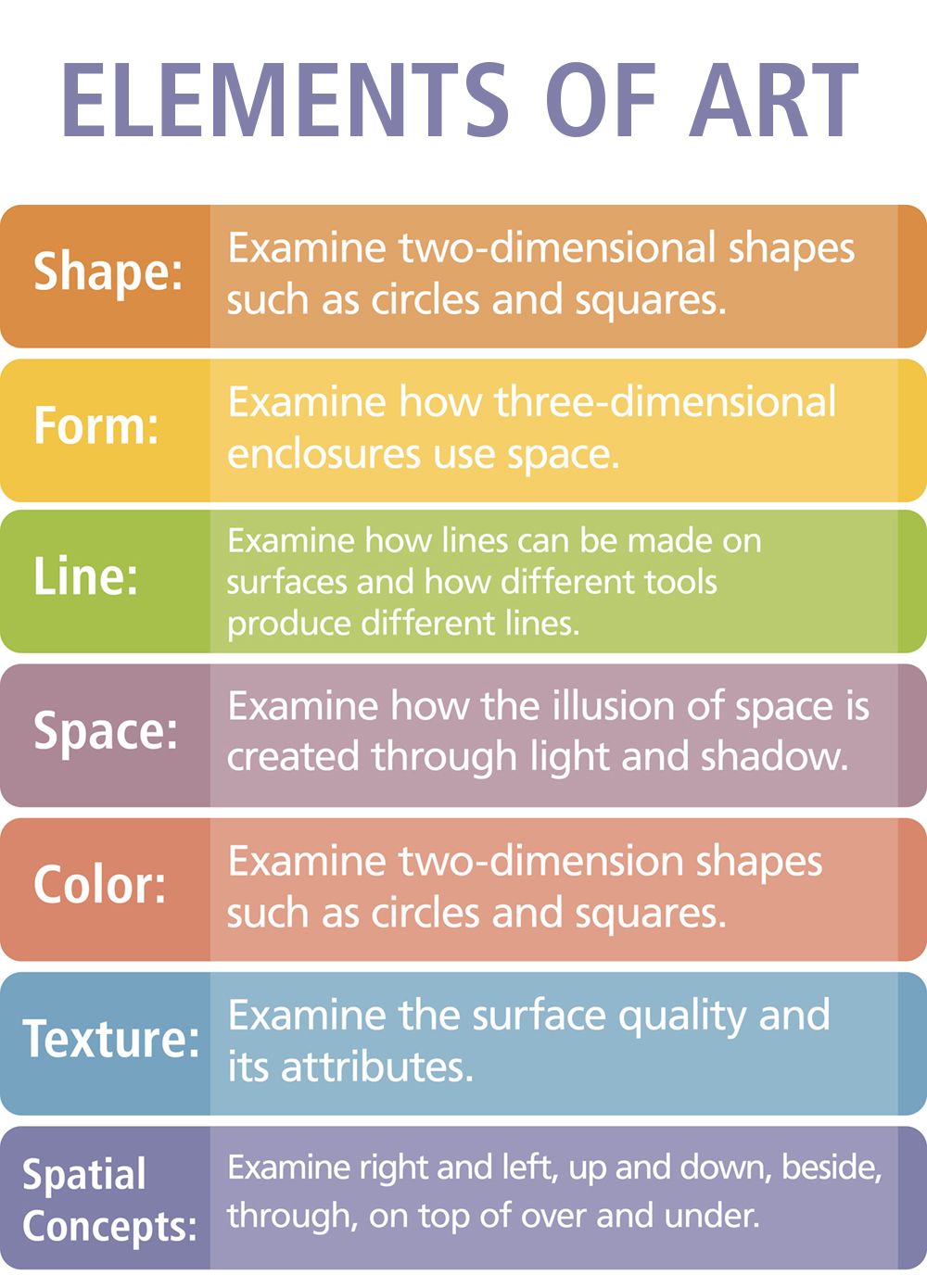 Elements of Art